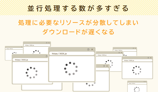 並行処理する数が多すぎると処理に必要なリソースが分散してダウンロードが遅くなってしまう