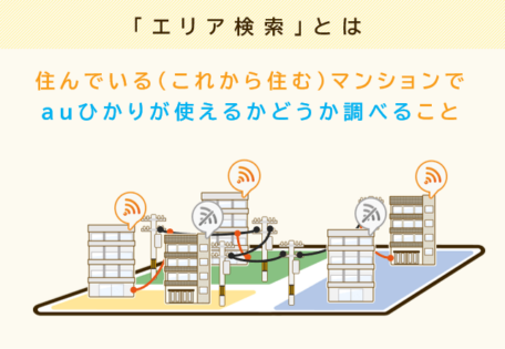 マンション用のauひかりは実質6種類|タイプ別に速度と料金の違いを解説 | PORTブロードバンド