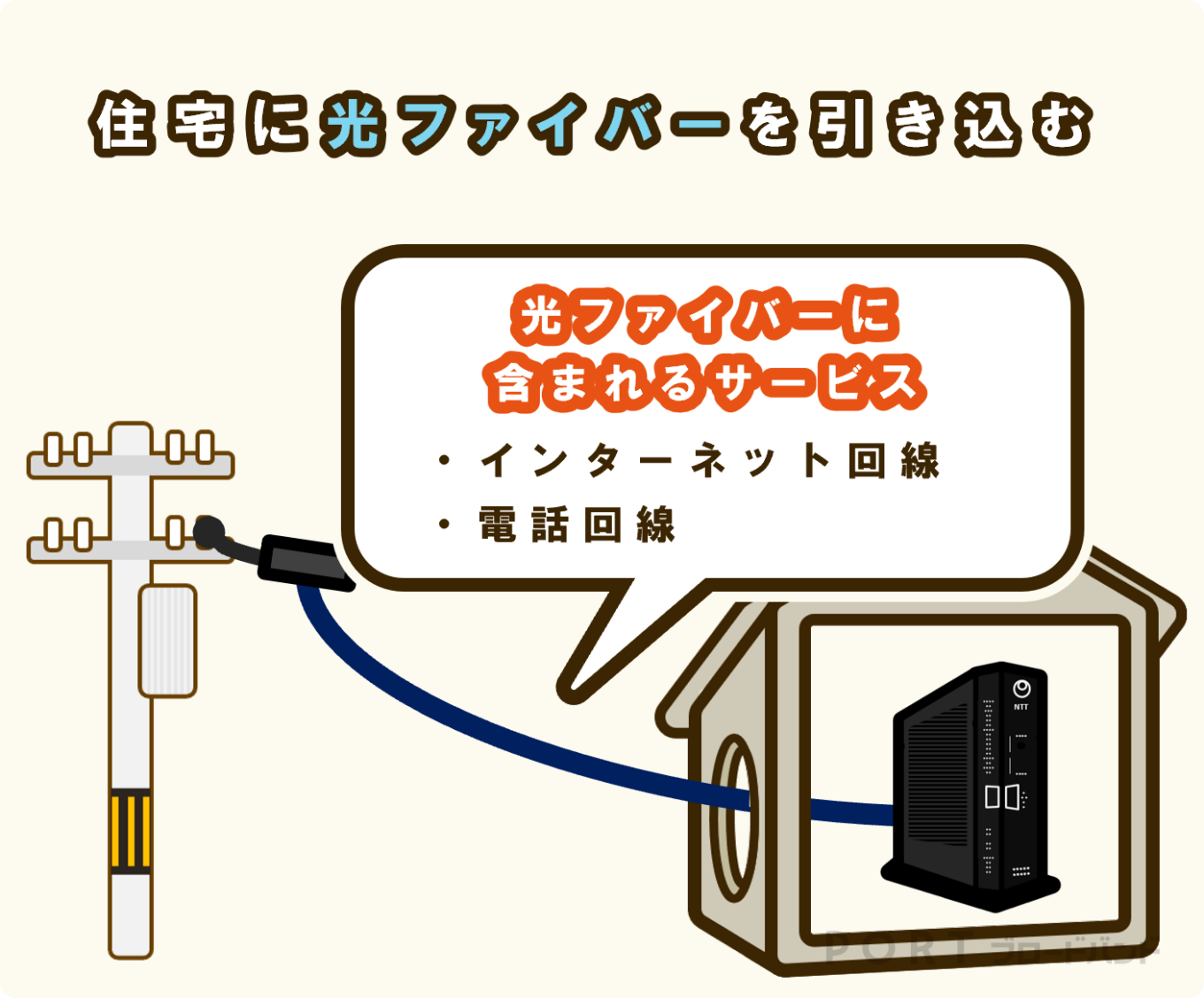 auひかりは工事費無料になる!ただし条件あり|仕組みを解説